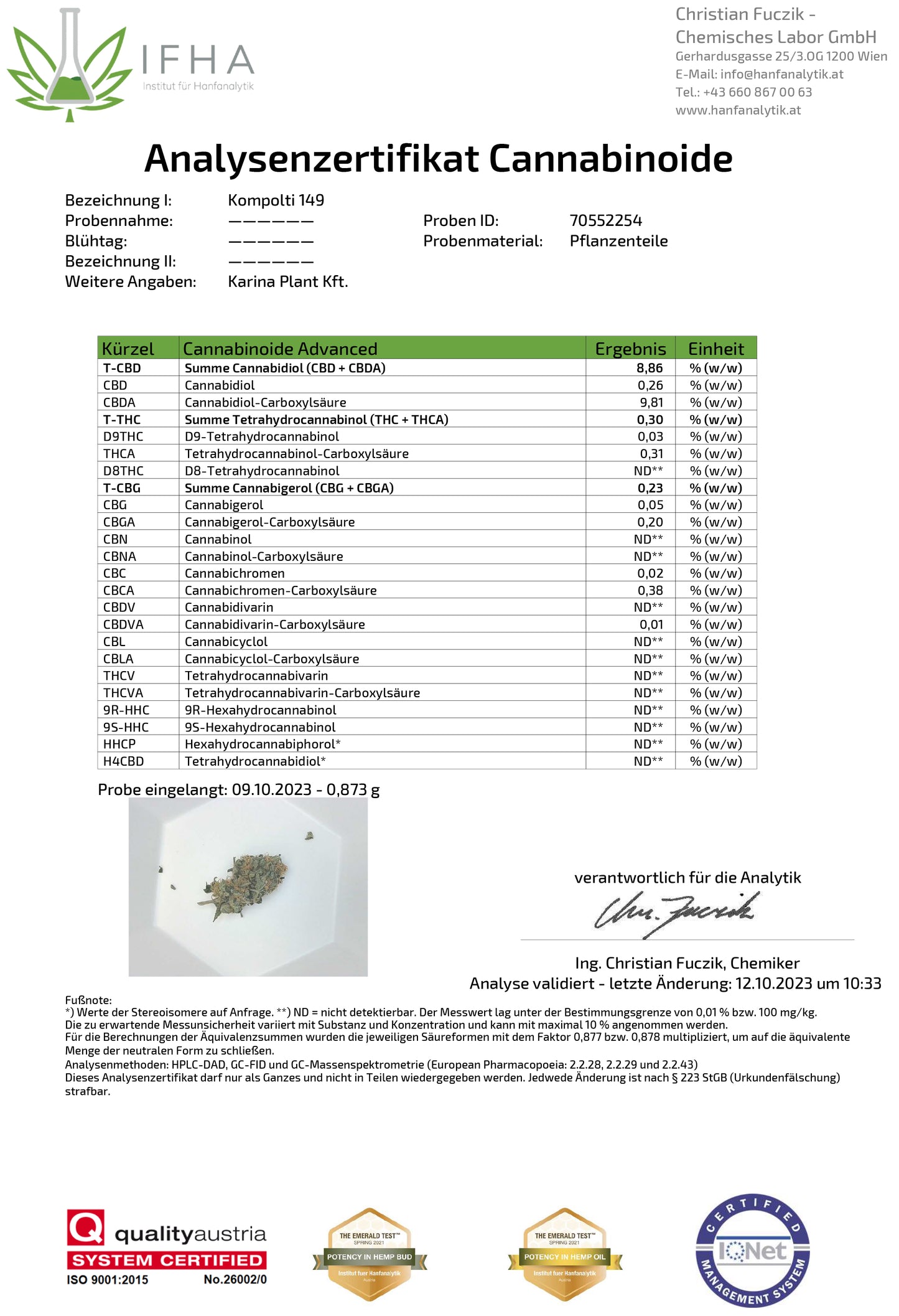 Pomerančový čaj z pupenů H4CBD 25% 1g-1000g